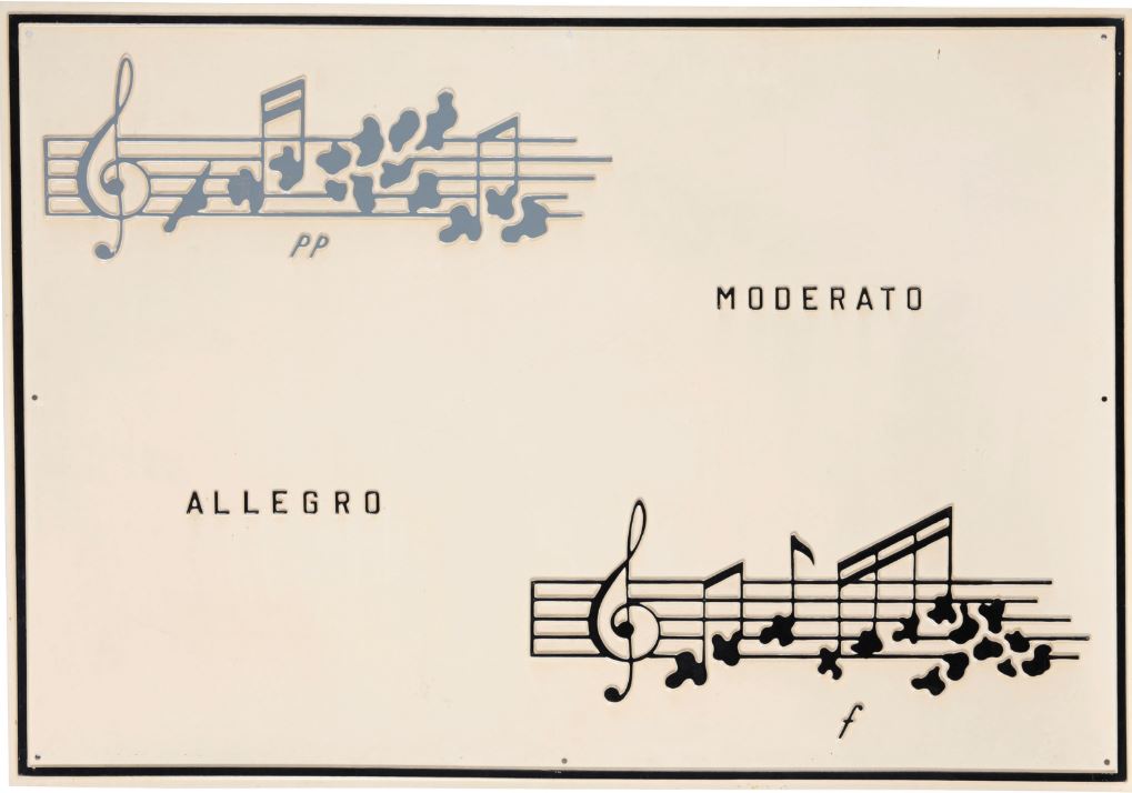 Allegro Moderato